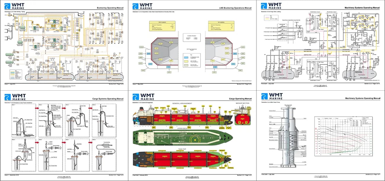 WMT LNG Bunkering Manual sample