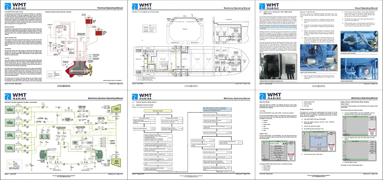 WMT Machinery Systems Operating Manual sample