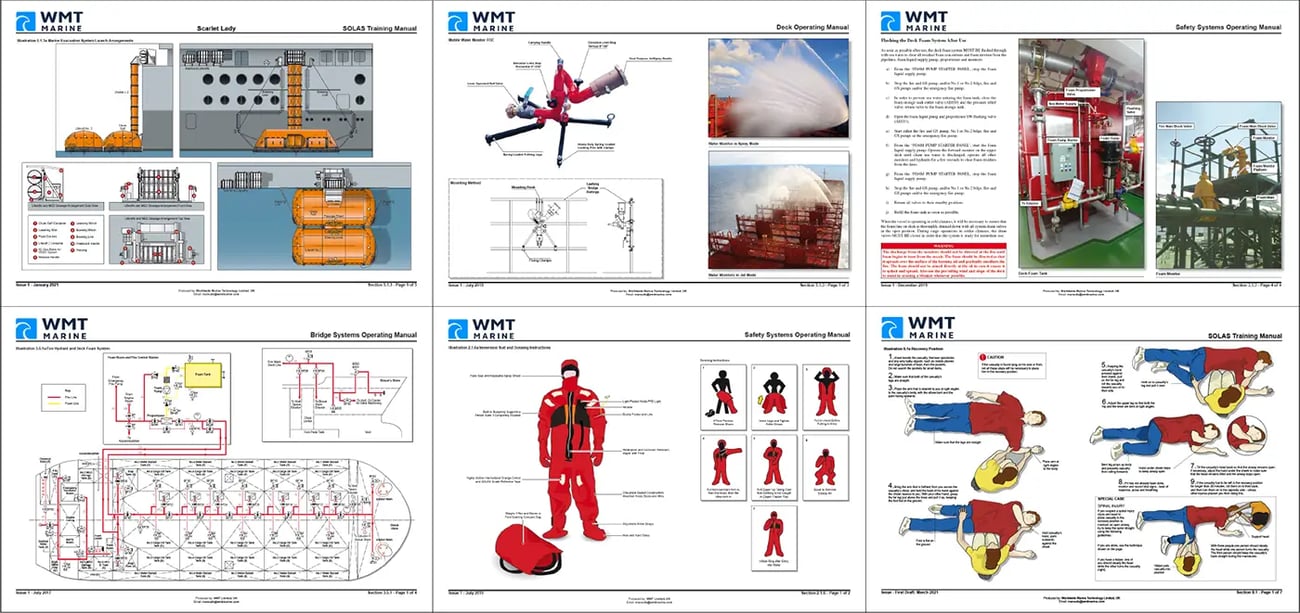 WMT SOLAS, LSA and FFE Training Manual sample